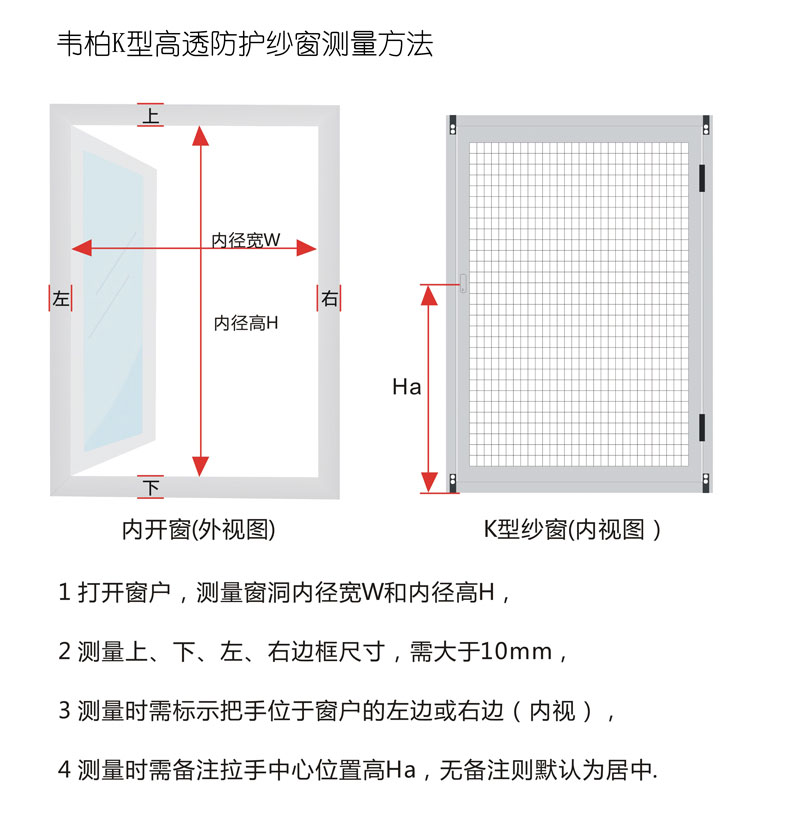 金剛網(wǎng)測量方法